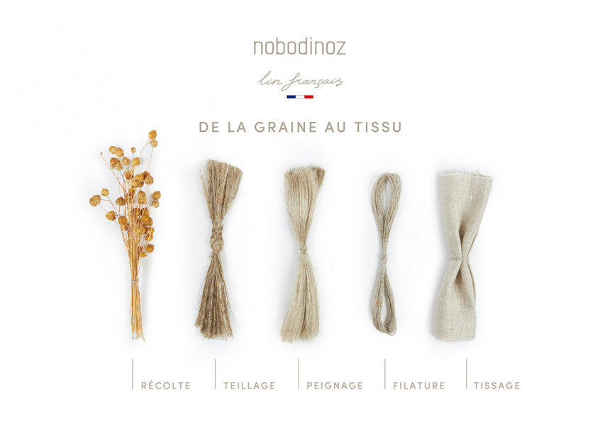 Nobodinoz Kissen Cloud Green Blue